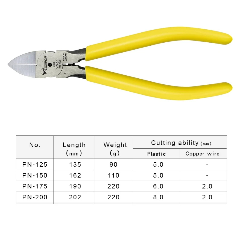 TSUNODA King TTC Plastic Plier - đánh giá và giá Automatic Wire Stripper Cutter